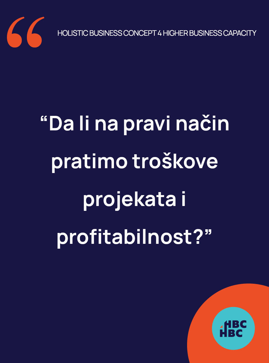 Optimizacija Finansijskih Procesa Quote 1 Optimizacija Finansijskih Procesa